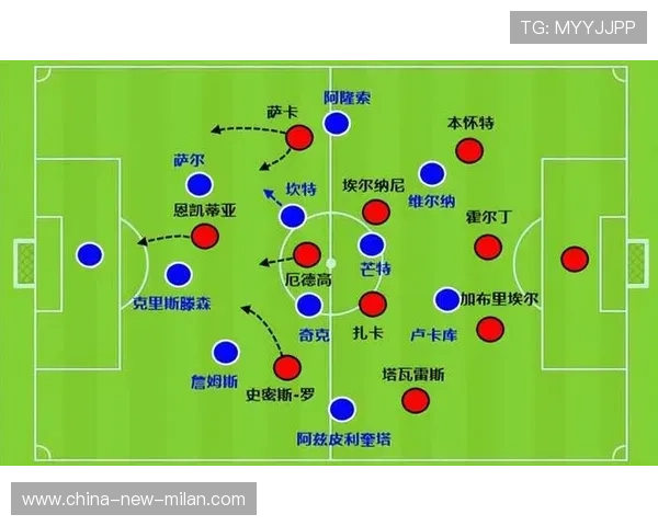 曼联前插频率持续增加