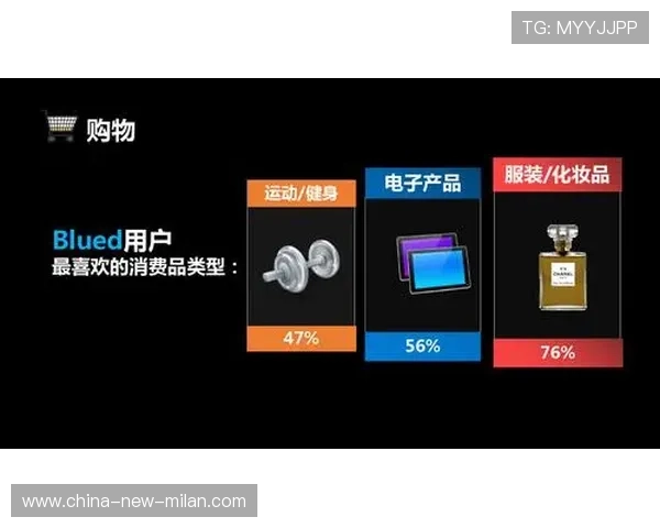 2026年篮球联赛青训营社群活动影响力白皮书发布，青少年篮球俱乐部招生